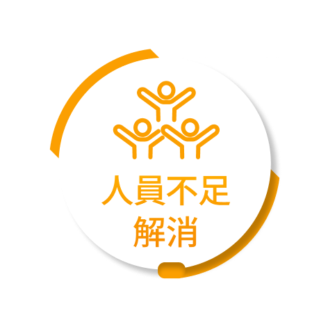 人員不足解消