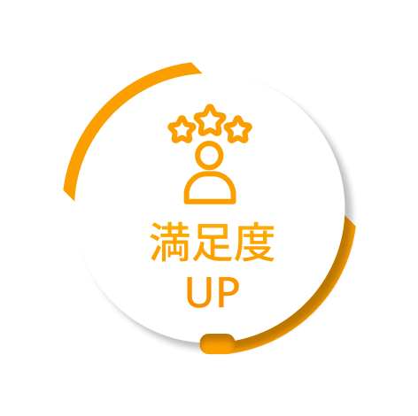満足度UP